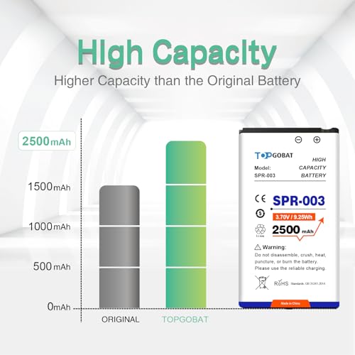 TOPGOBAT SPR-003 Akku, 2500mAh Ultra hohe Kapazität Ersatz für Nintendo 3DS XL New 3DS XL LL Spielkonsole, Switch Spielkonsole mit Reparaturschraubendreher