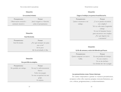Miniatura 4 de No Te Creas Todo Lo Que Piensas Edición Ampliada Y Actualizada : El Sufrimiento Empieza Y Termina En Tu Cabeza Crecimiento Personal