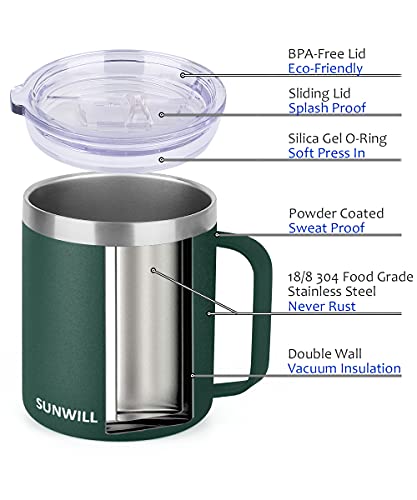 Sunwill Coffee Mug Set With Handle And Lid 14 Oz, Insulated Camping Mug 2 Pack, Double Wall Stainless Steel Travel Tumbler Cup, Reusable Coffee Cup Outdoor, Powder Coated Forest Green & Plum #TOP2