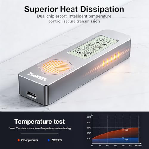 Image of ZORBES M.2 NVMe SSD Enclosure USB 3.2 Gen2, 10Gbps Dual Protocol Solid-State Drive Case with Intelligent Health Detection & Cooling Fan, High-Speed Aluminum SSD Reader for M.2 NVME 2230 /2242 /2260 /2280