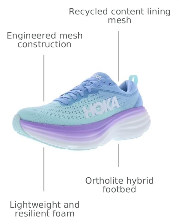 Image of Hoka ONE ONE Womens Walking ShoeTrainers