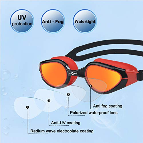 Image of PHELRENA Swim Goggles, 2019 Electroplated Swimming Goggles, Anti Fog,No Leaking,UV Protection,Shatter-Proof, Clear Wide Vision Triathlon Swim Goggles for Women Men Adult with Free Nose Clip Ear Plugs