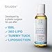 Bruizex Lymphatic Drainage Massage Oil: Arnica and Coconut Oil for Manual Lymph Drainage & Post Surgery Recovery for Liposuction, 360 Lipo, BBL,Tummy Tuck, Lymphedema, Lipedema, Lipo Foam- 2.0 oz