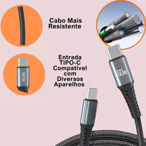 Kit Carregador Veicular 60W Turbo com Painel de LED, Cabo Turbo Tipo-C e Suporte Magnético para Celu