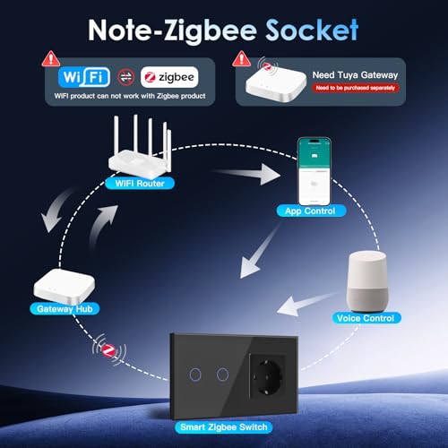 BSEED Normale Steckdose mit Smart ZigBee Lichtschalter, intelligenter Wandschalter Kompatibel mit Alexa und Google Home, 2 fach 1 Weg Unterputz Schalter 250V Schwarz (Hub erforderlich)