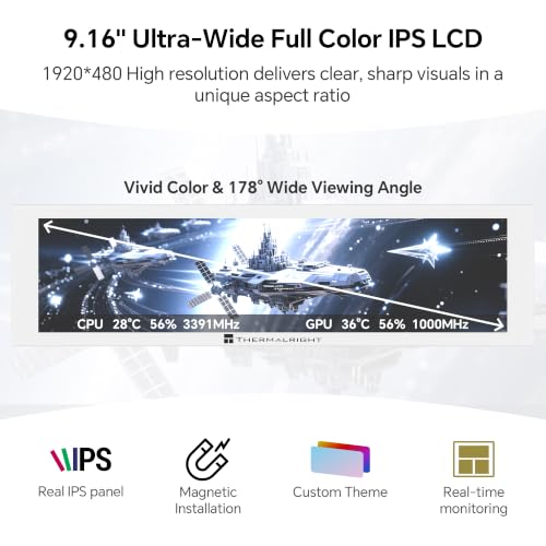 Image of TR Trofeo Vision 9.16in LCD PC Sensor Panel, 1920x480 USB-C, White | 1920x480 display for real-time CPU, GPU, RAM and FPS stats, GIF playback and clean desktop PC case builds