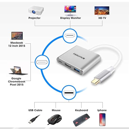 Image of Sounce USB C to HDMI Adapter USB Type C Adapter Multiport AV Converter with 4K HDMI Output USB C Port & USD3.0 Fasting Charging Port Compatible for Any HDMI Monitor Like TV, Projector