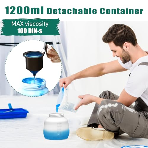 Paint Sprayer，HYCHIKA 600W HVLP Spray Paint Gun with 1200ML Tank, 4 Nozzles and 2 Cleaning Tools, Easy to Clean, Electric Paint Sprayer for Furniture, Cabinets, Fence, Walls, Door, Garden Chairs etc.