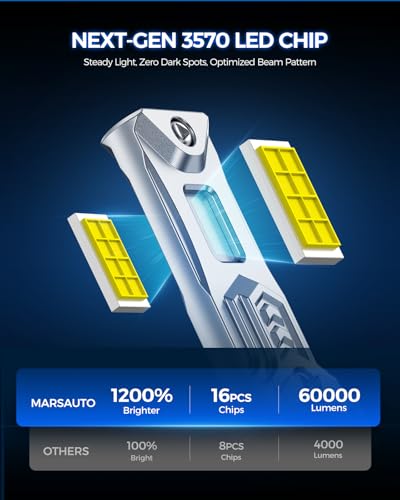 Image of Marsauto 9012 Light Bulbs, Fanless IP68 Fog Light - 2 Pack | HIR2 sockets, 1:1 mini size no adapter, fits truck SUV, all-weather IP68, 3-min DIY install