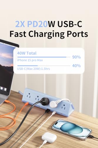 Image of 6.5 FT Desk Clamp Power Strip with 5 AC Outlets & 6 USB Ports PD 40W USB-C Fast Charging, Extension Cord with Multiple Outlets, Fits 2.1 in top Edge Blue