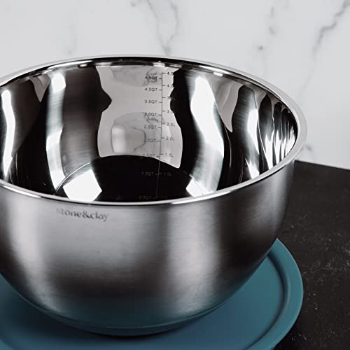 Stone & Clay Multifunctional Mixing Bowls - Stainless Steel Measuring Bowls With Grater Lids And Silicone Base - For Cooking, Baking, And Food Prep - Set Of 3 Nesting Bowls - Aqua #TOP4