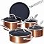 Rustic Copper