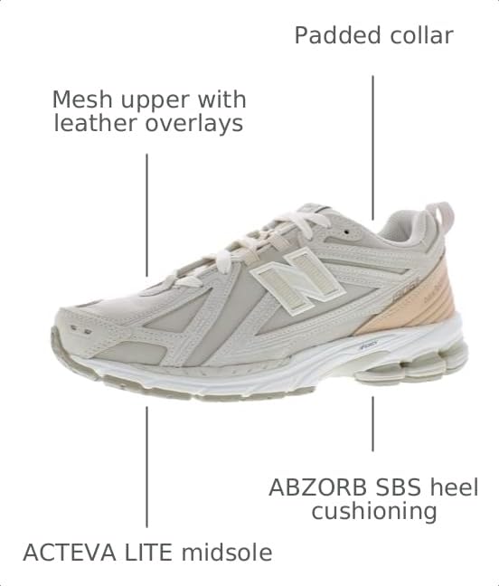 Image of New Balance Men's 1906 Sneakers