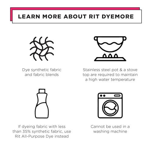 Dye For Polyester Cotton Blend