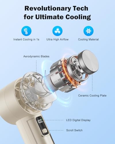 Image of AMACOOL Handheld Fan with Ice Cooler, Mini Portable Fan Rechargeable, 18Hrs Cooling, 0-100 Adjustable Speed, Small Yet Powerful, Personal Hand Fans for Travel, Beach, Outdoor, Makeup, Gifts for Women