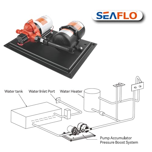 SEAFLO 33-Series Water Pump and Accumulator Tank System - 12V DC, 3.0 GPM, 45 PSI, 0.2 Gallon Tank - Reduces Cycling For Marine, Boat, RV, Off-Grid Applications- 4-Year Warranty! CE & RoHS Certified thumbnail 8