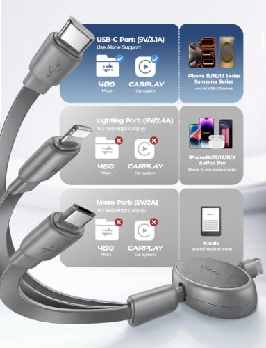 Image of LISEN Multi Charging Cable, 3 in 1 Retractable Charging Cable, Retractable Car Charger with Type C /L /Micro USB Ports for iPhone 17 16 15 14 Pro /Samsung Galaxy S25 /Kindle, Car Accessories, Grey