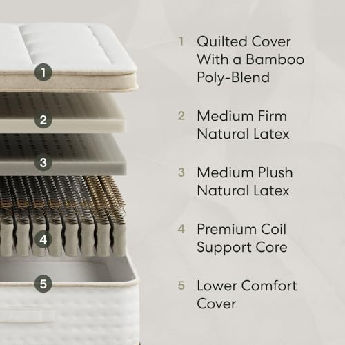 Image of Awara Premier Luxury Hybrid Full Mattress 12 Inch - Certified Organic Natural Latex - Sustainable New Zealand Wool - Fiberglass-Free - 365-Night Trial