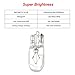 cciyu T10 168 194 W5W Halogen Light Bulb Instrument Cluster Gauge Dash Lamp (10pack white)