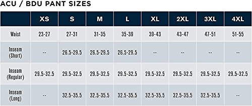 F520155 Propper Bdu Trouser Button Fly - 100% Cotton Ripstop, Medium Long #TOP5