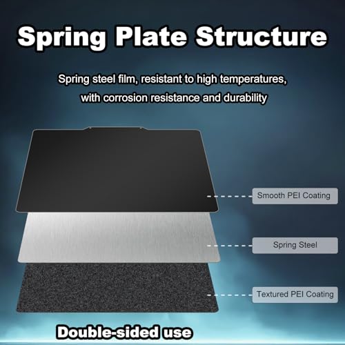 Image of 280x280mm Black Build Plate for Creality Ender 7,Qidi X-Plus 3, Double Sided Textured PEI+Smooth PEI Flexible Spring Steel Platform Heated Printing Bed for Creality Ender 7,Qidi X-Plus