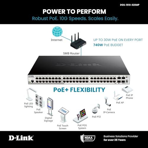Image of D-Link 52-Port Gigabit Stackable Smart Managed PoE+ Switch with 10G Uplinks | 48 PoE+ (740W) + 4 10GbE SFP+ Ports| L2+ /L3 Lite |VLANs |Web Managed |Surveillance Mode | NDAA Compliant (DGS-1510-52XMP)