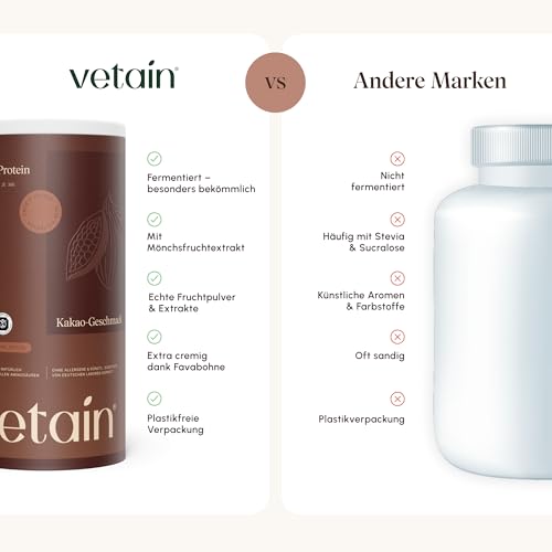 VETAIN Veganes Proteinpulver Kakao - 20g Eiweiß - 100% Bio & fermentiert – Ansicht 4