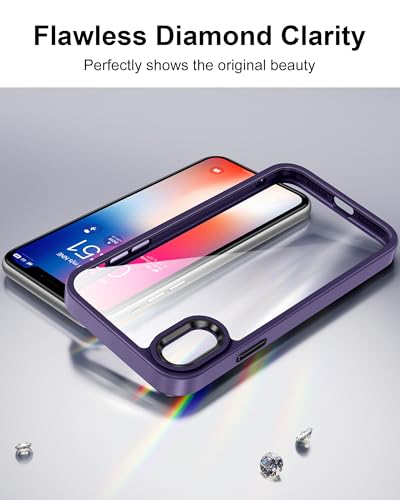 Image of HOOMIL Case for iPhone X /iPhone Xs 5.8-Inch, Non-Yellowing, Drop Protection, Anti-Scratch Transparent Hard Back Phone Cover - Dark Purple