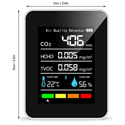 Monitor Jakości Powietrza w Pomieszczeniach, Detektor Przenośny CO2 Zasilanie Bateryjne Dwutlenek Węgla 5 w 1 HCHO TVOC Temp Humi Meter do Domu, Namiotu do Uprawy, Piwnicy na