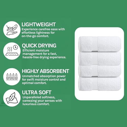 Image of Sulfar 100% Combed Cotton, Quick Drying Highly Absorbent Thick Bathroom Towels, Luxury Bath Towel Set (Pack of 4, 70 X 140 cm) - 600 GSM (White)