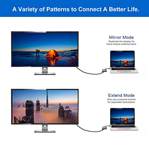 Adattatore da USB C a Hdmi, Usb 3.1 Adattatore