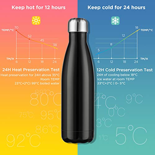 GeeRic Botella Termica 500ml,Botella de Agua Deportiva Botella Termo Acero Inoxidable con Cepillo + Bolsa portátil… - Imagen 4