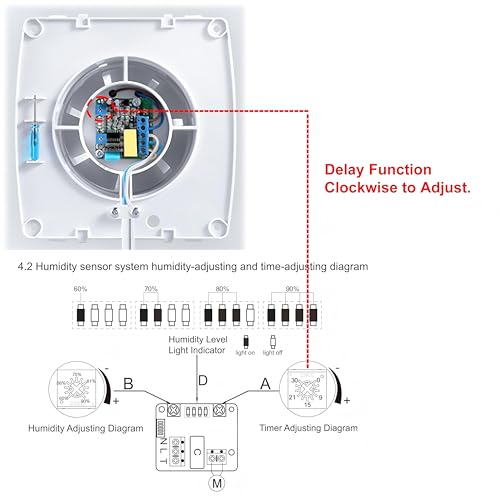 Hose Vary Badlüfter mit Feuchtigkeitssensor 150mm, Leise Badlüfter Fensterventilator Abluft Wandventilator mit Ruckstauklappe, Fenstermontagering, Temperatur-Feuchtesensor für Küche WC, Bad