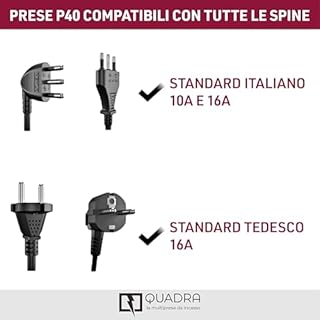 Electraline 22137 Multipresa da incasso Quadra 4 Posti Universali P40 + 2 USB-C, compatibile con tutte le scatole da incasso 3 posti (muratura o cartongesso), Titanio