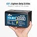 KUNLUN 12V 20Ah LiFePO4 Lithium Battery with 20A BMS, 5000+ Deep Cycle Rechargeable Battery, Low-Temperature Protection for Ride On Toy, Lighting, Power Wheel, Fish Finder