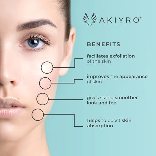 Akiyro 192 Derma Roller Titanium thumb #2