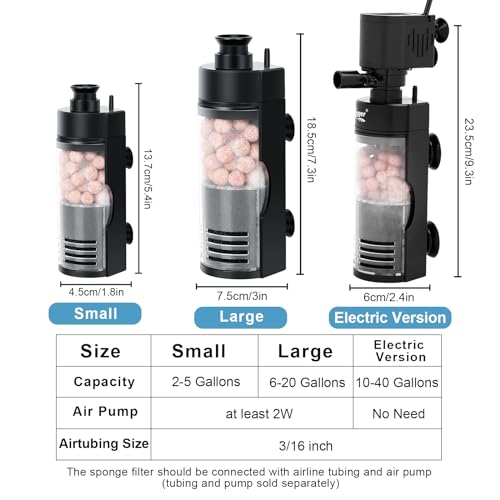 Hygger Small Aquarium Bio Sponge Filter Mini Fish Tank Filter For Breeding Fry Betta Shrimp Tank 2-5 Gallon thumb #3