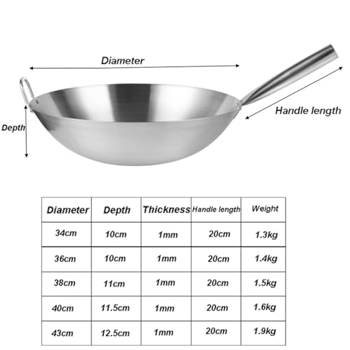 Wok de acero inoxidable con mango de acero antiquemaduras 36 cm miniatura 4