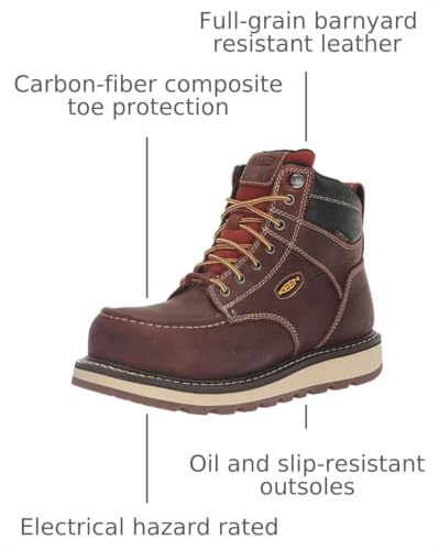 Image of KEEN Utility Cincinnati 6 inch Waterproof Tuscan Red /Sandshell 10 D (M)