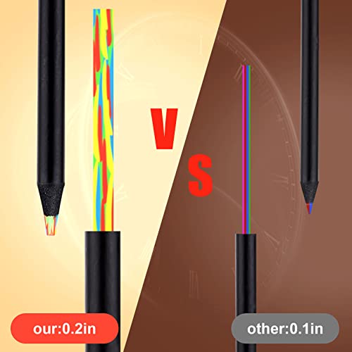 8 Pezzi Matite Arcobaleno, Matite Colorate in