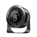 【Affichage LED intelligent】Ce ventilateur de table est doté d'un affichage LED qui indique clairement la vitesse actuelle et le niveau de la batterie. Plus besoin de deviner ni de craindre une panne de batterie, l'utilisation quotidienne est simple et intuitive.