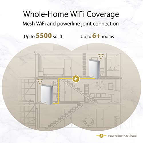 Asus Zenwifi Ax Hybrid Powerline Mesh Wifi6 System (Xp4) 2Pk - Whole Home Coverage Up To 5,500 Sq.ft. & 6+ Rooms For Thick Walls, Aimesh, Free Lifetime Security, Easy Setup, Homeplug Av2 Mimo Standard #TOP2