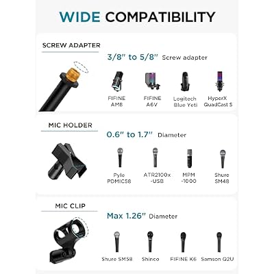 InnoGear Microphone Stand, 2 Pack Tripod Boom Arm Floor Mic Stand Height Adjustable with Carrying Bag 2 Mic Clips 3/8 to 5/8 Adapter for Singing Podcast for Blue Yeti Shure SM58 SM48 Samson Q2U