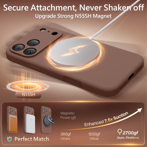Image of FireNova Magnetic for iPhone 17 Pro Case, Compatible with MagSafe, [Integrated Silicone Camera Control Button] [Camera Protection] Anti-Scratch Microfiber Lining Phone Case, 6.3 inch, Light Brown