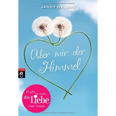 &Uuml;ber mir der Himmel