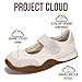 Project Cloud Womens Shoes - Lightweight Mary Jane Shoes Women with Memory Foam Insole - Non Slip Flats for Women Footwear - Women's Fashion Sneakers 2026 (Donna, Whit, 8) White