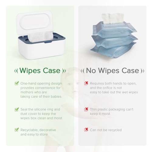 Image of Flenpptly 2 Pack Baby Wipes Dispenser, Wipes Case Baby Wipe Holder Keeps Wipes Fresh, Non-Slip, Easy Open & Close (2 Pack Blue)