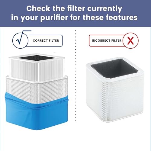 Image of (2 Pack)211+ Auto Replacement Filter Compatible with Blue Pure 211+ Air Purifier,2-in-1 H13 True Filter with Activated Carbon Filter