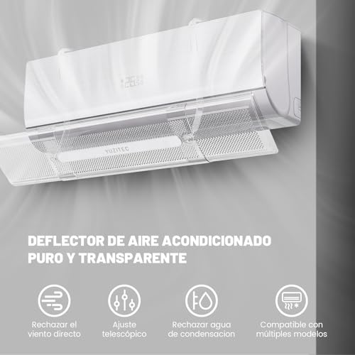 Listado de Minisplit de Ventana - los preferidos. 6 Imagen adicional