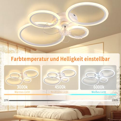 LED Deckenventilator Mit Beleuchtung Und Fernbedienung,60W Deckenlampe Mit Ventilator,85cm,4800lm Dimmbar Lampe Mit Ventilator,Modern Ceiling Fan 6-Gang,Reversibel Für Schlafzimmer Wohnzimmer Küche